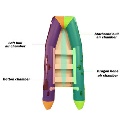Litong Opblaasbare Boot Premium Waterveiligheid Noodredding