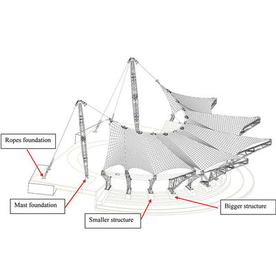 Groothandel Hoteltent Tarpaulin Architectonisch trekmembraanconstructie Workshop Gang PVC bedekte stof